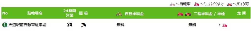 天道駅の駐輪場